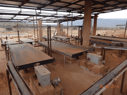 Example of gravity tables at a tin mine in Rwanda.