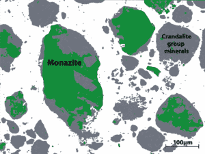 Weathered carbonatites hold fine-grained REE minerals in complex mineral assemblages, often associated with clays such as crandallite.