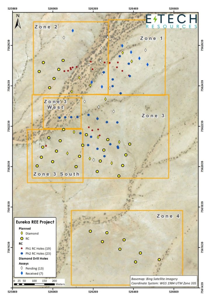 E-Tech Resources - view of drill hole positions