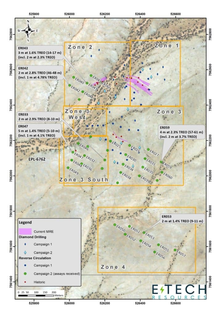FIGURE 1: Plan view of drill hole positions at Eureka
