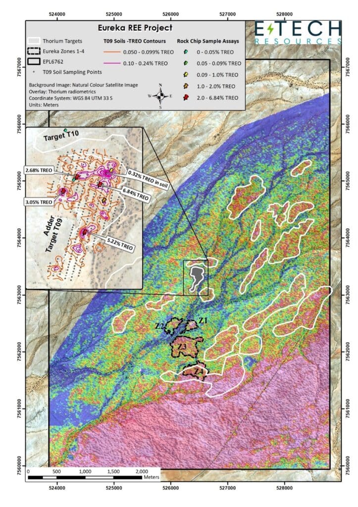 Figure 1: Location of the Adder Target
