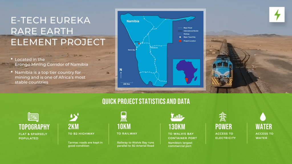 Market to Mine - Detailed - Oct 2023 3 ddddd